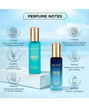 Bella Vita Luxury Skai Aquatic EDC & Fresh EDT Unisex Perfume Combo with Bergamot Ylang Ylang Pink Pepper|Long Lasting Fragrance Scent|Pack of 2 20Ml Each - Buy Online on GoSupps.com