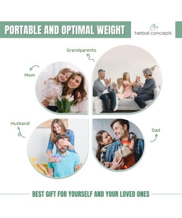 Herbal Concepts Neck and Shoulder Hot/Cold Wrap with Aromatherapy - Slate Blue - Buy Online on GoSupps.com