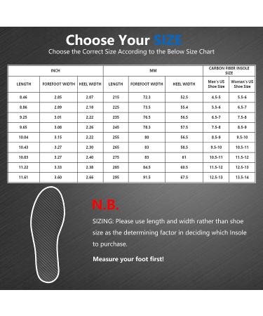 Carbon Fiber Insole for Arthritis, Turf Toe, Foot Fractures - 1 Piece Orthotic Insert (265mm) - Buy Online on GoSupps.com