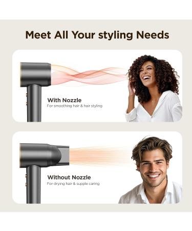 Plavogue Dual Voltage Hair Dryer - 200 Million Ionic 1500W Travel Blow Dryer with Fast Drying 4 Temps & 3 Speeds - Buy Online on GoSupps.com