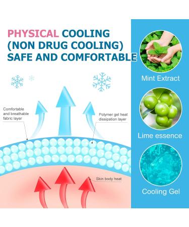 Cool Plaster Gel Packs - 20 Cooling Compresses for Fever Migraines & Heat Relief | Instant Cold Therapy for Adults & Kids - Buy Online on GoSupps.com