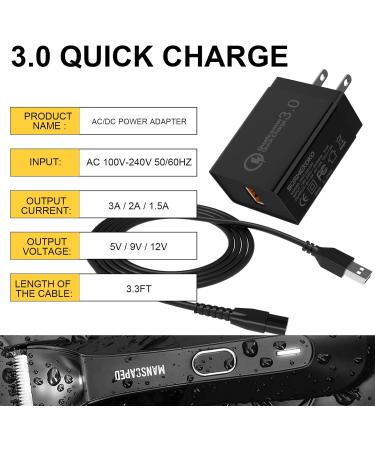 Quick Charger Supply Cable for Manscaped Lawn Mower 3.0 & 2.0 | Fast Power Adapter for Electric Groin Trimmer - Buy Online on GoSupps.com