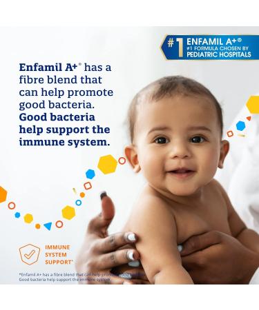 Enfamil A+ Baby Formula Ready to Feed Bottles DHA (a type of Omega-3 fat) to help support brain development Age 0-12 months 237ml x 6 count 1.42 l (Pack of 1) - Buy Online on GoSupps.com