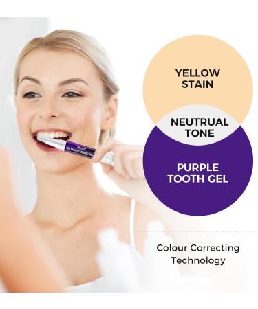Purple Teeth Whitening Gel & Toothpaste Serum - Effective Stain Remover for Sensitive Teeth | International Shipping Available - Buy Online on GoSupps.com