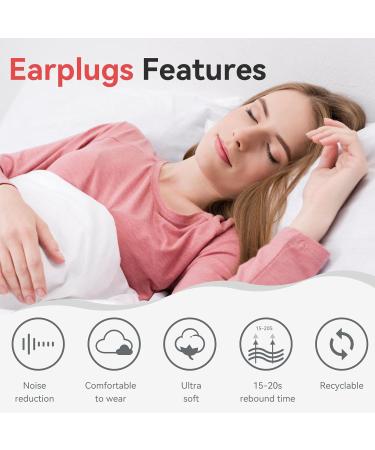 Buy Foam Ear Plugs - 60 Pair 38dB Noise Reduction Earplugs for Sleep Travel Shooting and Studying - Soft Yellow Hearing Protection - Buy Online on GoSupps.com