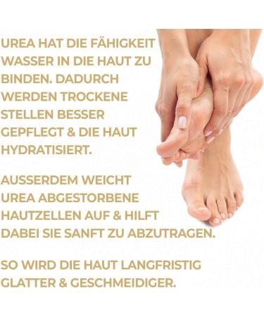 Fallea 25% Urea Acute Foot Cream 200ml - Intensive Moisturizing Foot Care & Corneal Remover for Dry Skin Cracks & Itching - Buy Online on GoSupps.com