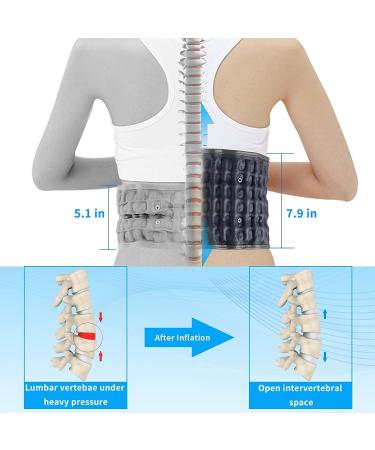6xigouma Decompression Back Belt - Lumbar Support for Lower Back Pain Relief - Fits Waist Size 29-49 Inches (Blue) - Buy Online on GoSupps.com