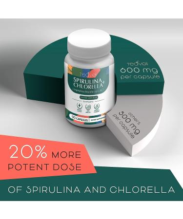 Organic Spirulina & Chlorella Capsules - Detox & Energy Support, 90 Pills, 3X More Chlorella Spirulina Powder - Buy Online on GoSupps.com