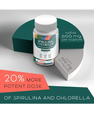 Teaveli Premium Spirulina & Chlorella Capsules with Apigenin Supplement Bundle - Buy Online on GoSupps.com