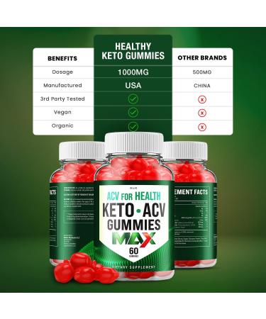 ACV for Health Keto Gummies - Advanced Formula Shark Apple Cider Vinegar Supplement (60 Gummies) - Buy Online on GoSupps.com