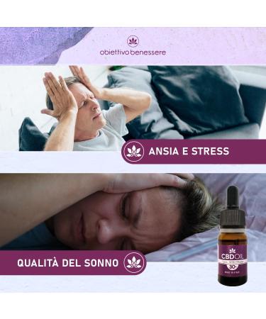 Wellness Goal Oil 30% (3000 mg) - 100% Natural Vegan Gluten-Free Relaxing & Anti-Inflammatory | Made in Italy - Shop Now! - Buy Online on GoSupps.com
