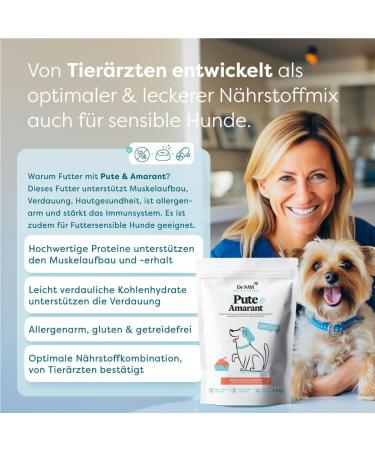 Turkey & Amaranth Croquettes 1.8 kg - Buy Online on GoSupps.com