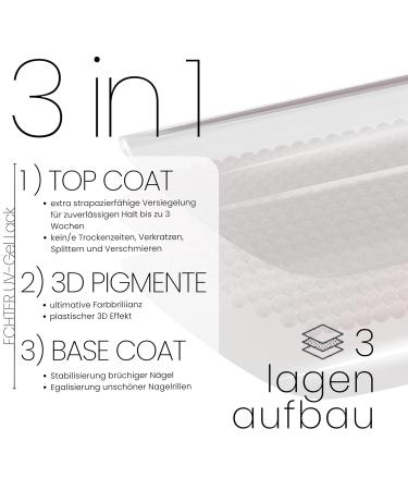 Bot 20x UV Gel Nail Foil - Self-Adhesive Up to 3 Weeks Dermatest Very Good All-in-1 Classy Pearl Nail Foils - Buy Online on GoSupps.com