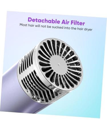 SOESFOUFU Foldable Hair Dryer Mini Hair Dryer for Travel Small Travel Blow Dryer Hairdryer Shell Material - Buy Online on GoSupps.com