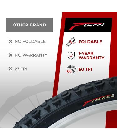 Fincci Pair 26x1.95 Bike Tires for MTB Mountain Hybrid Bicycle - Pack of 2 | Foldable 60 TPI, 50-559 Size - Buy Online on GoSupps.com