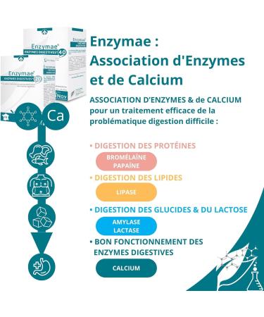 Effinov Nutrition Enzymae Digestive Enzymes 20 Capsules - Buy Online on GoSupps.com