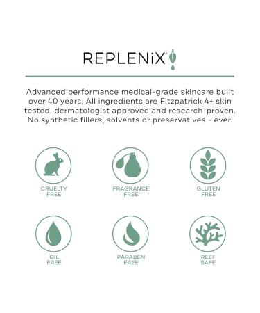 Replenix Glycolic Acid Resurfacing Cream Hydrating & Lightweight Medical-Grade Exfoliating Face Moisturizer for Skin Discoloration (0.5 fl oz) - Buy Online on GoSupps.com