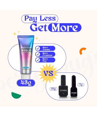 Buy Infinite Gel Polish - Mixing Cyan Blue Nail Gel (45ml) for Home & Salon Nail Art | Soak Off Multi-Use Custom Shades UV Cured - Buy Online on GoSupps.com