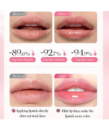 renvena 1Pc 10g Women Girls Lip Balm Lipstick Hydrating Moisturizing Non Sticky Smooth Sheer Tint Lip Color Long Lasting Nourishment for Daily Use Vitamin One Size One Size Vitamin - Buy Online on GoSupps.com