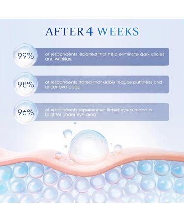 Retinol Eye Cream for Eye Bags - Anti-Aging Under Eye Treatment for Dark Circles Fine Lines Wrinkles Puffiness - Hydrating & Moisturizing Skin CareGift for Women and Men 0.67 fl oz 0.67 Fl Oz (Pack of 1) - Buy Online on GoSupps.com