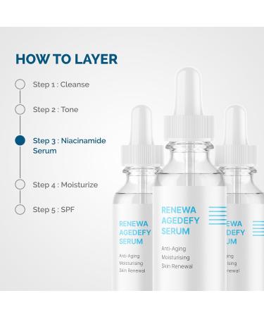 Renewa AgeDefy Niacinamide 5% Serum | Lightweight Hydrating Face Serum with Hyaluronic Acid and Antioxidants | Brightening Smoothing and Skin-Barrier Support for Radiant-Looking Skin 30mL - Buy Online on GoSupps.com