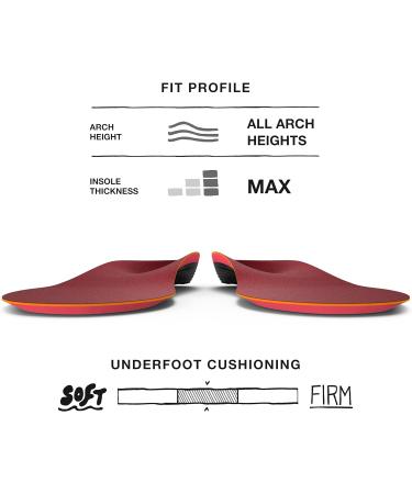 Superfeet Winter Support Insoles - Trim-to-Fit Arch Inserts for Ski & Snowboard Boots | Professional Grade for Men 9.5-11 & Women 10.5-12 | Buy Online - Buy Online on GoSupps.com