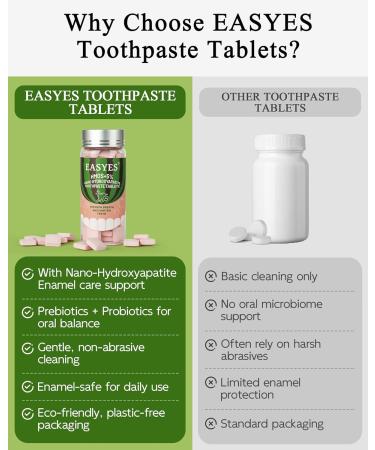 EASYES Probiotic Toothpaste Tablets with Nano Hydroxyapatite Fluoride-Free Tooth Tabs for Enamel Care & Fresh Breath Travel-Friendly Oral Care (Watermelon Mint) - Buy Online on GoSupps.com