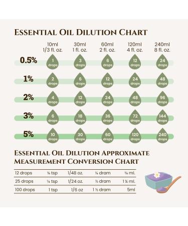 Organic Copaiba Essential Oil 10ml - 100% Pure Therapeutic Grade for Aromatherapy & Massage - Buy Online on GoSupps.com