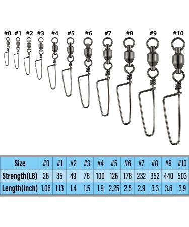 Dr.Fish Fishing Snap Swivels  Ball Bearing Swivels with Stainless Steel Coastlock Snap  Corrosion Resistant Black Nickel Coating  High Strength 26Lb to 503Lb  Saltwater Swivels Fishing Tackle #7-232LB 20 - Buy Online on GoSupps.com