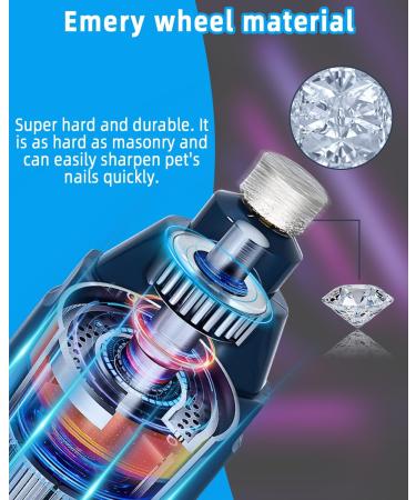 Jutyum Claw Grinder for Dogs | Rechargeable Nail File with LED Lights | Quiet & Effective Dog Nail Grinders for All Sizes - Buy Online on GoSupps.com