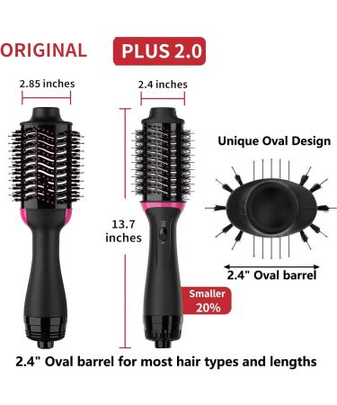 Buy Dual Voltage Hair Dryer Brush for European Travel | 120V-240V One Step Styler | Anti-Frizz Professional Blow Dryer Brush - Buy Online on GoSupps.com