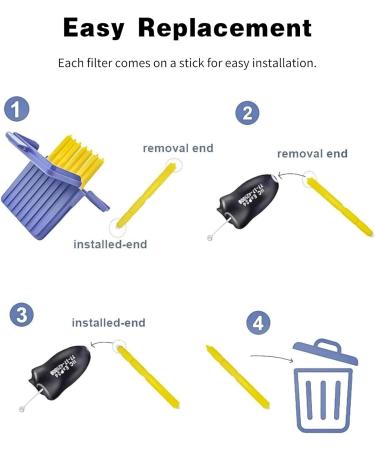 32Pcs Starkey Hearing Aid Wax Guard Filters with Cleaning Brush - Earwax Catcher for Hear Clear Removal - Buy Online on GoSupps.com
