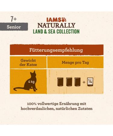 IAMS Naturally Senior Cat Food - High-Quality Wet Food in Sauce with Meat & Fish for Older Cats | Land & Sea Collection 4 x 85g Pack - Buy Online on GoSupps.com