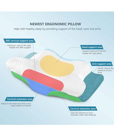 ZAMAT Adjustable Cervical Memory Foam Pillow - Orthopedic Contour Pillow for Pain Relief - Cooling Pillowcase Included - Buy Online on GoSupps.com