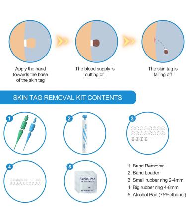 Auto Skin Tag Remover Fast Kit | Bestauty Safe & Painless Removal Patches for All Sizes (2mm-8mm) - Buy Online on GoSupps.com