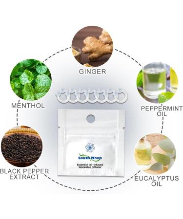 Buy Detoxifying Essential Oil Nose Ring | Latest Slimming & Weight Loss Septum Ring (3 Boxes) - Buy Online on GoSupps.com