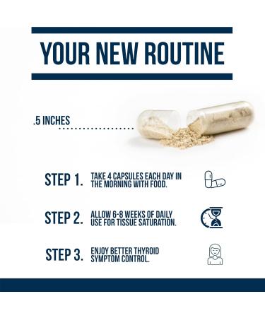 Dr. Westin Childs - Thyroid Daily Essentials - Multivitamin for Women & Men with Immune & Stress Support - Iodine Zinc Selenium Fulvic Acid Activated B Vitamins K2 L-Tyrosine Rhodiola - 240 Ct - Buy Online on GoSupps.com