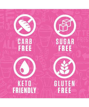 Hydrate Powder Pink Lemonade CoffeeOverCardio (30 Servings) - Hydration Supplement  Electrolyte Powder  Sugar Free  Keto Friendly  with Pink Himalayan Salt and CocOganic Coconut Water - Buy Online on GoSupps.com