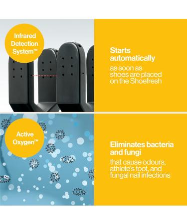 Shoefresh Multi-Freshener & Boot Dryer | Electric Shoe & Glove Deodorizer - Buy Online on GoSupps.com