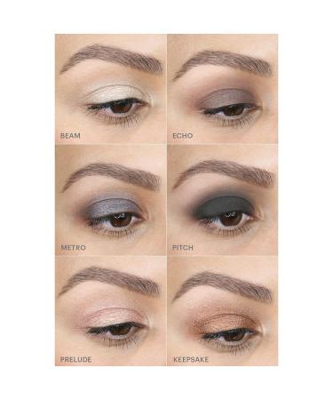 Glo Skin Beauty Cream Stay Shadow Stick | Long-Lasting Multi-Purpose Eye Shadow with 12-Hour Wear - Buy Online on GoSupps.com