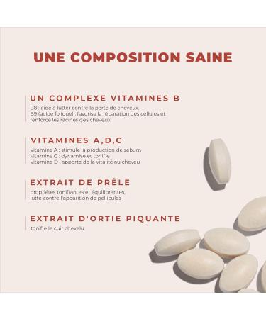 Madam President - Resolution N 1 Growth and Volume - Hair Supplements - Accelerates Growth - All Hair Types - 30 Tablets - Buy Online on GoSupps.com