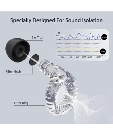 Concert Ear Plugs - 27dB Noise Reduction Reusable Hearing Protection for Sleep Work & Swimming | 8 Ear Tips (XS/S/M/L - Buy Online on GoSupps.com