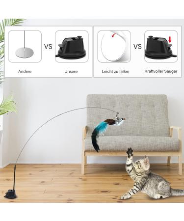 Caliyo Interactive Cat Toys with Suction Cup | Funny Birds & Feathers | Intelligence Toys for Cats - Buy Online on GoSupps.com
