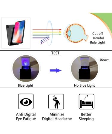 LifeArt Blue Light Blocking Glasses | Anti Eyestrain & UV Protection | Computer Gaming & TV Glasses for Men & Women | 1.50 Magnification - Buy Online on GoSupps.com
