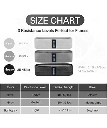 Premium Non-Slip Booty Bands for Legs & Butt - Fabric Resistance Bands for Women/Men - Ideal for Hips, Strength Training & Yoga - Buy Online on GoSupps.com