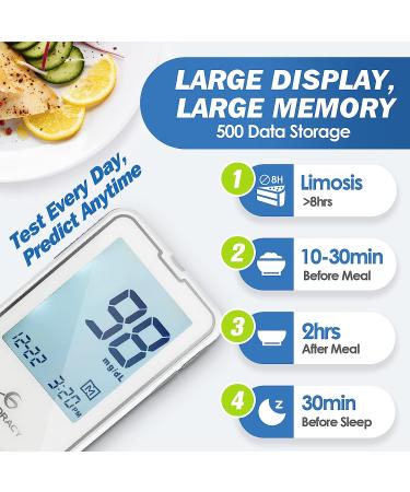 Glucoracy G-425-2 Blood Glucose Monitor Kit with 100 Test Strips & Lancets - Diabetes Testing Kit for Home Use - Buy Online on GoSupps.com