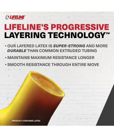 Lifeline Pink Chest Expander - Premium Quality Fitness Equipment - Buy Online on GoSupps.com