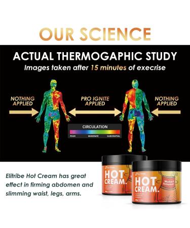 Hot Cream Sweat Workout Enhancer Gel - Fat Burning & Firming Body Lotion for All Skin Types - 3.5 oz | Boost Weight Loss & Reduce Cellulite - Buy Online on GoSupps.com