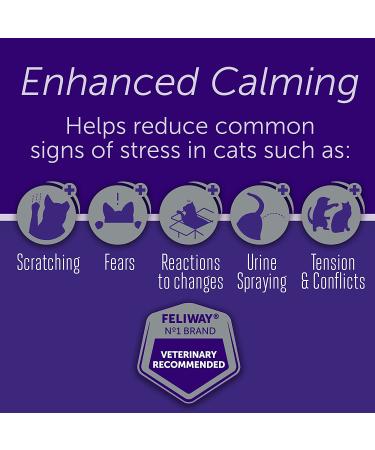 FELIWAY Optimum Cat Calming Pheromone Diffuser Starter Kit - 30 Day Supply (48 mL) - Buy Online on GoSupps.com