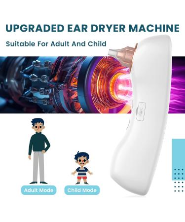 Rechargeable Ear Dryer for Adults & Kids | Ear Water Remover for Swimming Showers & Water Sports - Buy Online on GoSupps.com